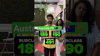 Australia PR 2025 Explained in 60 Seconds #immigration #australiapr #workabroad