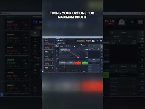 Timing Your Options for Maximum Profit! | Binary Options Signals!