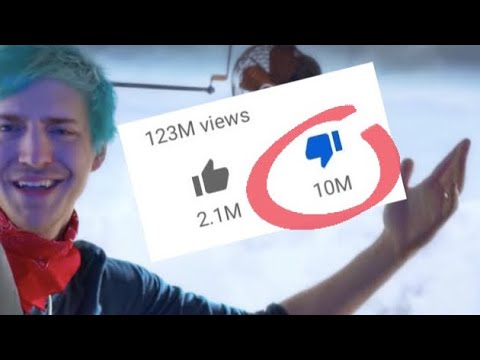 HOW MARQUES BROWNLEE JUST EXPOSED YOUTUBE REWIND 2018