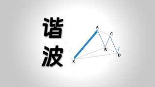 谐波-加特利-能不能用？