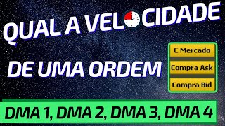 O que é DMA1, DMA2, DMA3 e DMA4? Quais as diferenças? Qual é melhor?