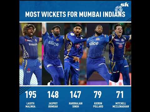 Most wickets for Mumbai Indians|lasith Malinga|#ipl #ipl2022 #ytshorts #ytshorts