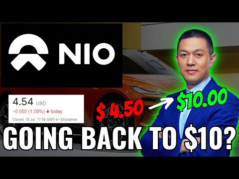 NIO Stock Analysis  - MAJOR CATALYST - Huge Run Starting Soon - ONVO - Financial Analysis #nio