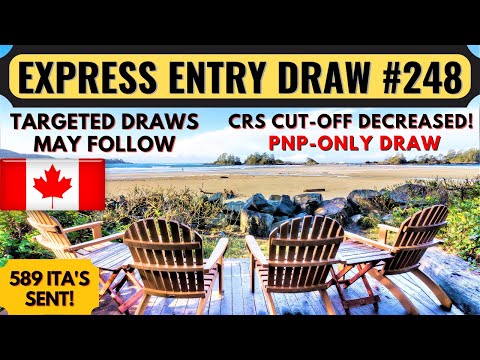 Express Entry Draw #248 For Canada PR | Canada Immigration | Canada PR Process 2023 | Dream Canada