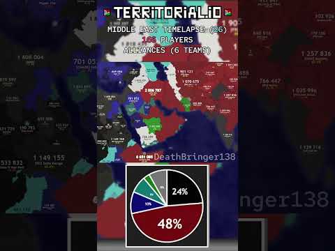 MIDDLE EAST [FR]🇫🇷 | ALLIANCES 6 | ⏰ 20x | Territorial.io Timelapse | #26b | #territorialiotimelapse