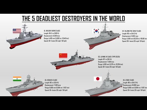 The 5 Most Powerful Destroyers In The World Today