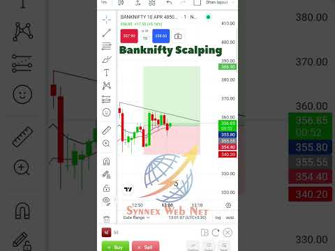 Banknifty Scalping Strategy | Live Banknifty Scalping