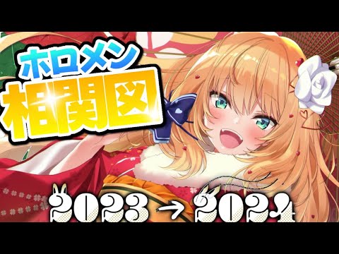 2024年初配信✨ホロメン相関図2023&今年の目標っちゃまっちゃま～～～！🎍【ホロライブ/赤井はあと】