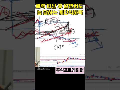 알면서도 당하는 계단식 하락 #실전매매영상 #초단타 #스켈핑 #단타 1