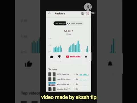 how to het more views on YouTube #akashtips # shorts video is made by akash tips