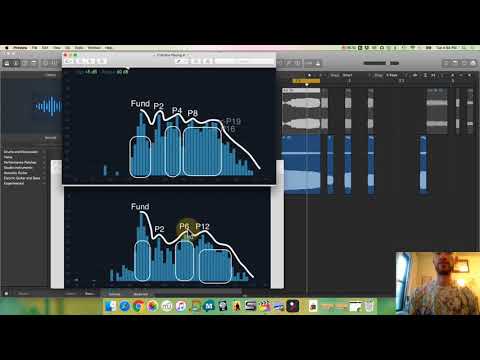 Saxophone Tone and Spectral Analysis