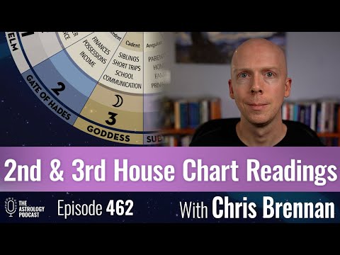 2nd and 3rd House Birth Chart Readings