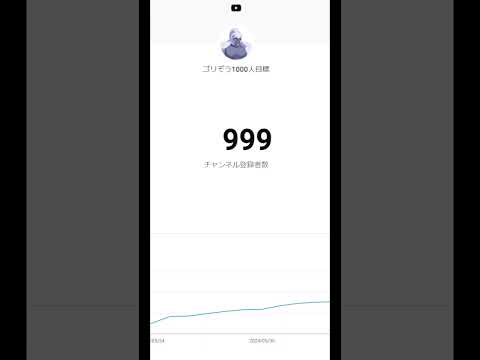 1000人ありがとうございます‼️