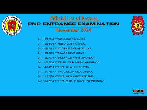 PNP Entrance Exam Result November 2024 - List of Passers