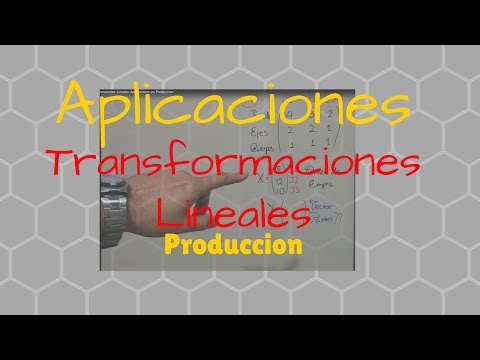 Transformaciones Lineales Aplicaciones en Produccion