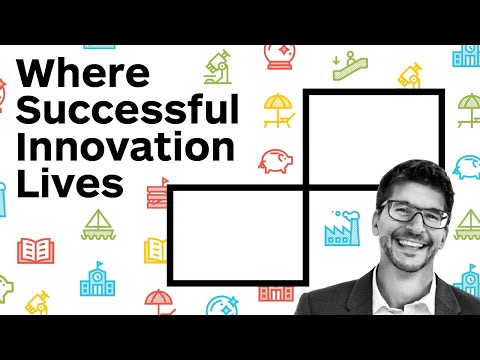 Where Successful Innovation Lives