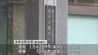 刑法犯20年連続で減少　特殊詐欺は増加　2022年静岡県