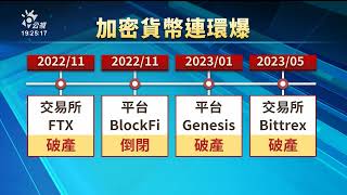 加密貨幣平台Bittrex聲請破產 金管會：不屬規管特許事業｜20230509 公視晚間新聞