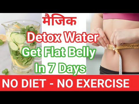 Detox Water Drink | Weight Loss Recipes | Detox Drinks To Lose Weight | Fat Cutter Drink