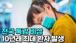 환자 14배 증가, 더 강력해진 독감 유행