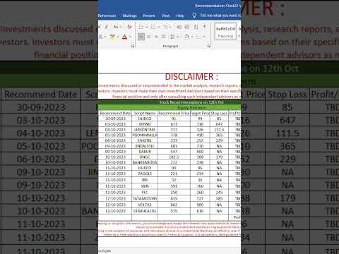 Equity Recommendations #shorts #equity #equitymarkets #sharemarket #share #stocks #stockmarket