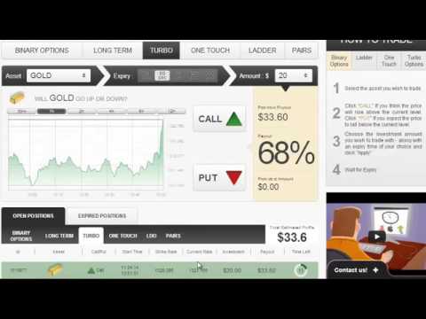 Learn Binary Options Scalping 2014 | Best Strategy for Beginners Trading Currencies for Profit