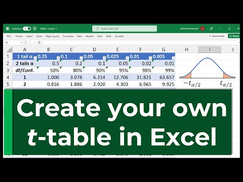 t-table | create your own in Excel or Google Sheets