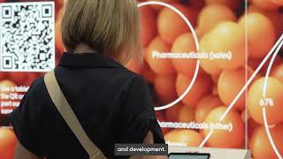 GSK at Oncology Medical Congress 2024 (Day 1)