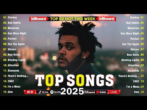 The Weeknd, Bruno Mars, Dua Lipa, Adele, Maroon 5, Rihanna, Ed Sheeran - Top Hits English Songs 2025