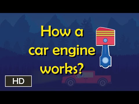 How a car engine works | 4 stroke petrol engine.