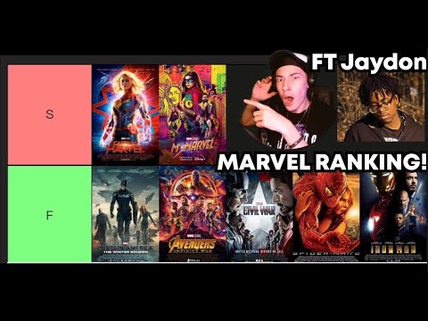 Marvel Movies Ranking Phase 1 -FT Jaydon-