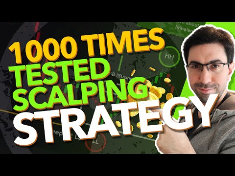 1000 Times Tested Day Trading Strategy for Scalping. Master BIAS & MARKET STRUCTURE Under 5 Mins