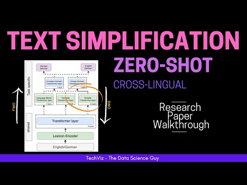 Zero-Shot Crosslingual Sentence Simplification (NLP Research Paper Walkthrough)