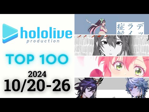 【2024/10/20-26】ホロライブ 歌ってみた&オリジナルソング 週間再生数ランキング TOP 100 + 新曲