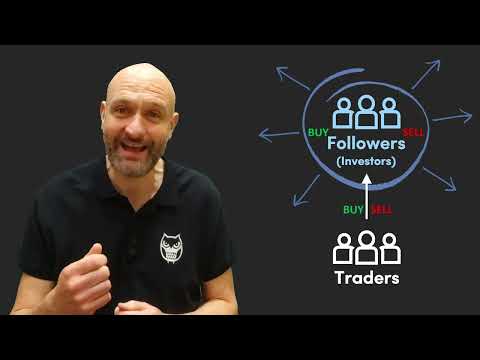 Is Darwinex just a copy-trading service? | Ask Darwinex FAQ #8