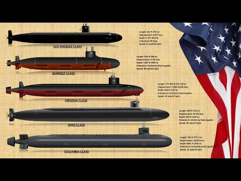 The 5 US Submarines That Terrify Russia