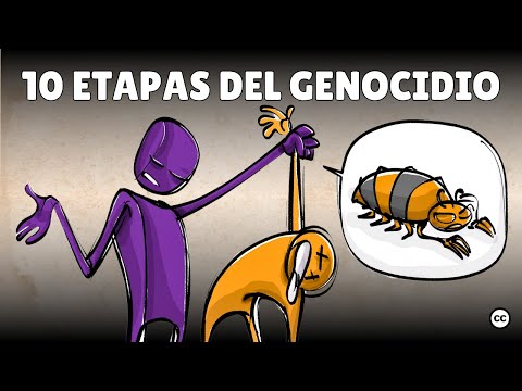 Las 10 Etapas del Genocidio