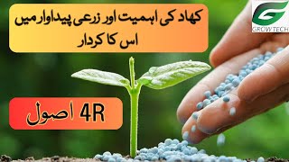 فصلوں کی پیداوار میں کھادوں کا کردار اور رہنما اصول Role of fertilizers in crop production