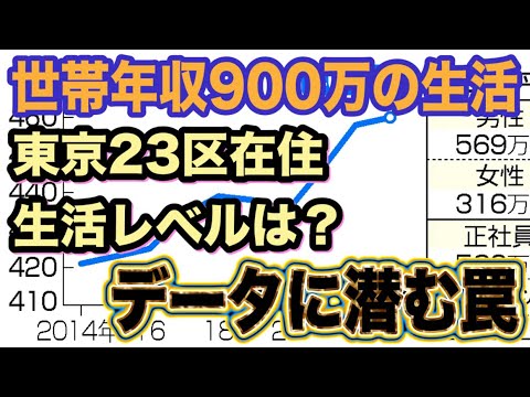 世帯年収900万円！東京23区内在住の生活レベルはどのくらい？年間消費支出は？年収1000万円は勝ち組？生活水準を検証！公的データから見る年収分布と平均世帯年収！公的データに現実離れした落とし穴！