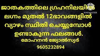 വ്യാഴം ലഗ്ന ഭാവം മുതൽ 12-ഭാവങ്ങളിൽ നിൽക്കുമ്പോൾ... ജാതക ഫലങ്ങൾ