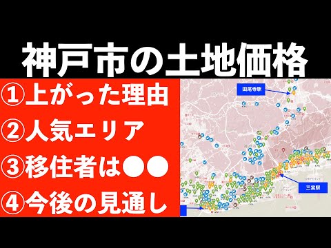 神戸市の土地価格の動きと、今後の見通し