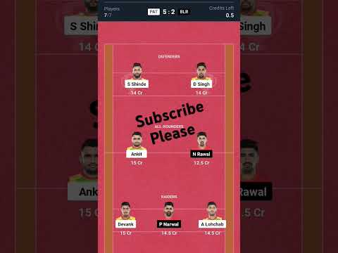 PAT vs BLR Dream11 Team Prediction | PAT vs BLR Kabbadi Dream11 | Patna Pirates vs Bengaluru Bulls |