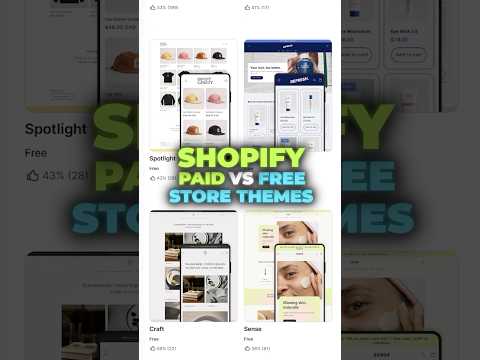 What is the difference between free and paid themes on Shopify?