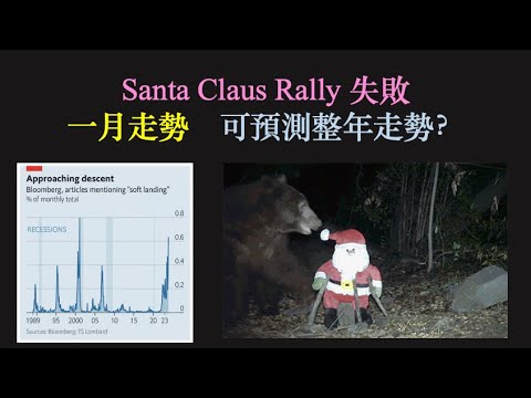 Santa Claus Rally失敗｜一月走勢能否預測整年走勢 【CC中文字幕 】