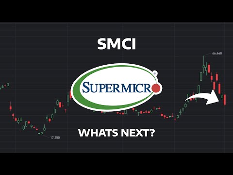 What's Next? - SMCI Stock Price Prediction - SMCI Stock Analysis | Super Micro Computer Stock