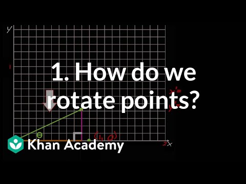 1. How do we rotate points? | Sets & Staging | Computer animation | Khan Academy