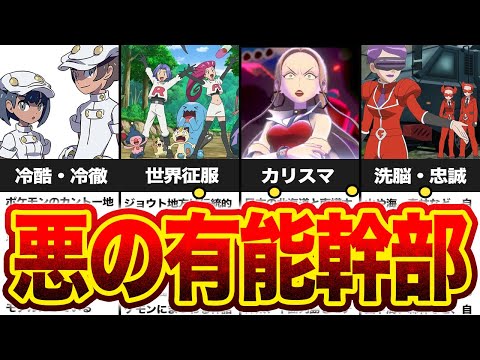 【強すぎ！】歴代ポケモン悪の幹部TOP10【名もなきポケモン解説】