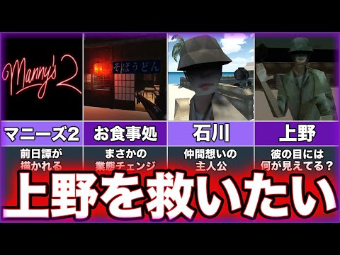 【Manny's2 demo】ゆっくり鬱ゲー解説【マニーズ2デモ版】