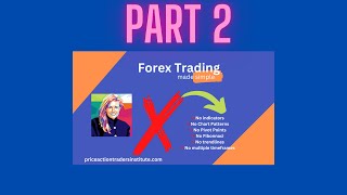 Part 2: Forex Market Live Trades #forextrading #priceactiontradinglive  #priceactiontrading