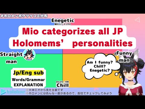 【Learn Japanese with Hololive clip | Jp/Eng sub】Mio categorizes all JP Holomems' personalities